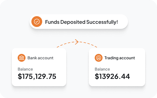 1. Deposit Funds to your Broker Account