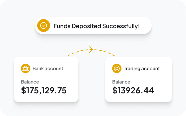 1. Deposit Funds to your Broker Account