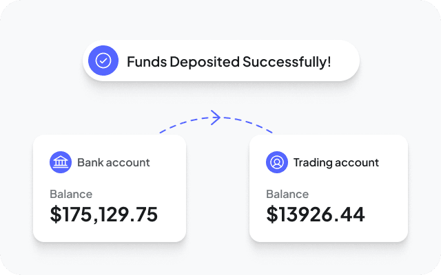 1. Deposit Funds to your Broker Account