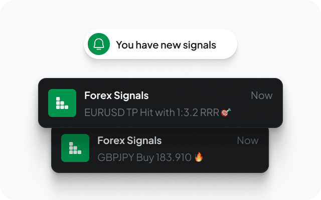 2. Follow Our Signals