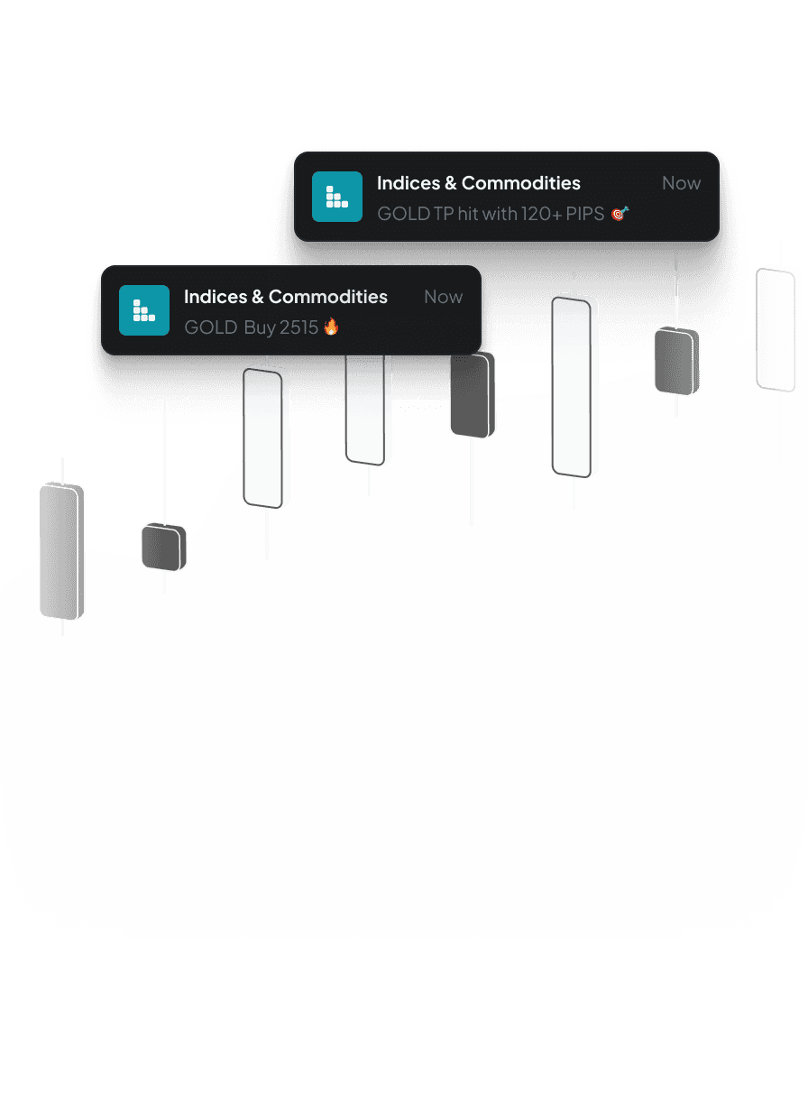 PAICC VIP Signals