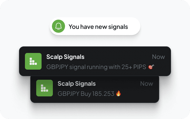 2. Follow Our Signals