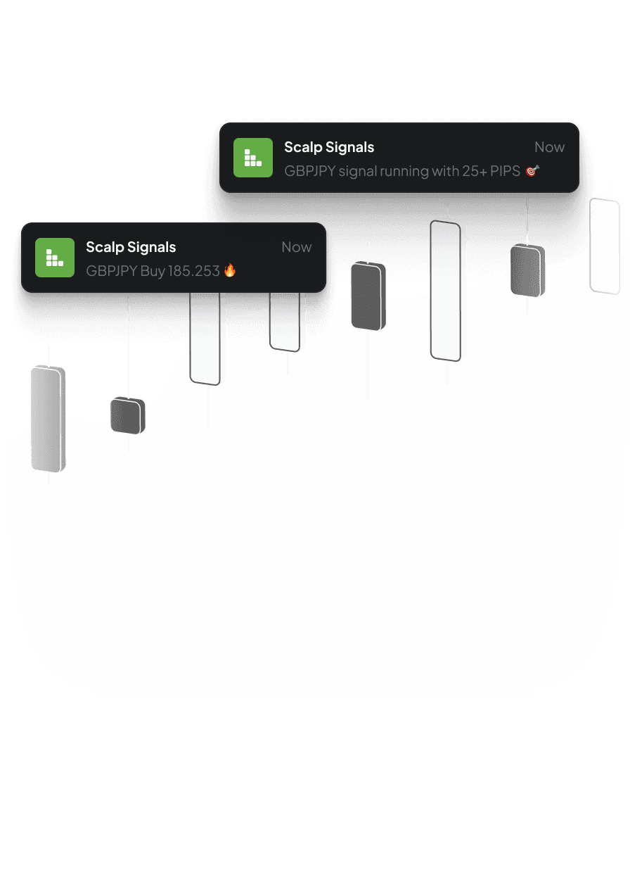 Scalp VIP Signals