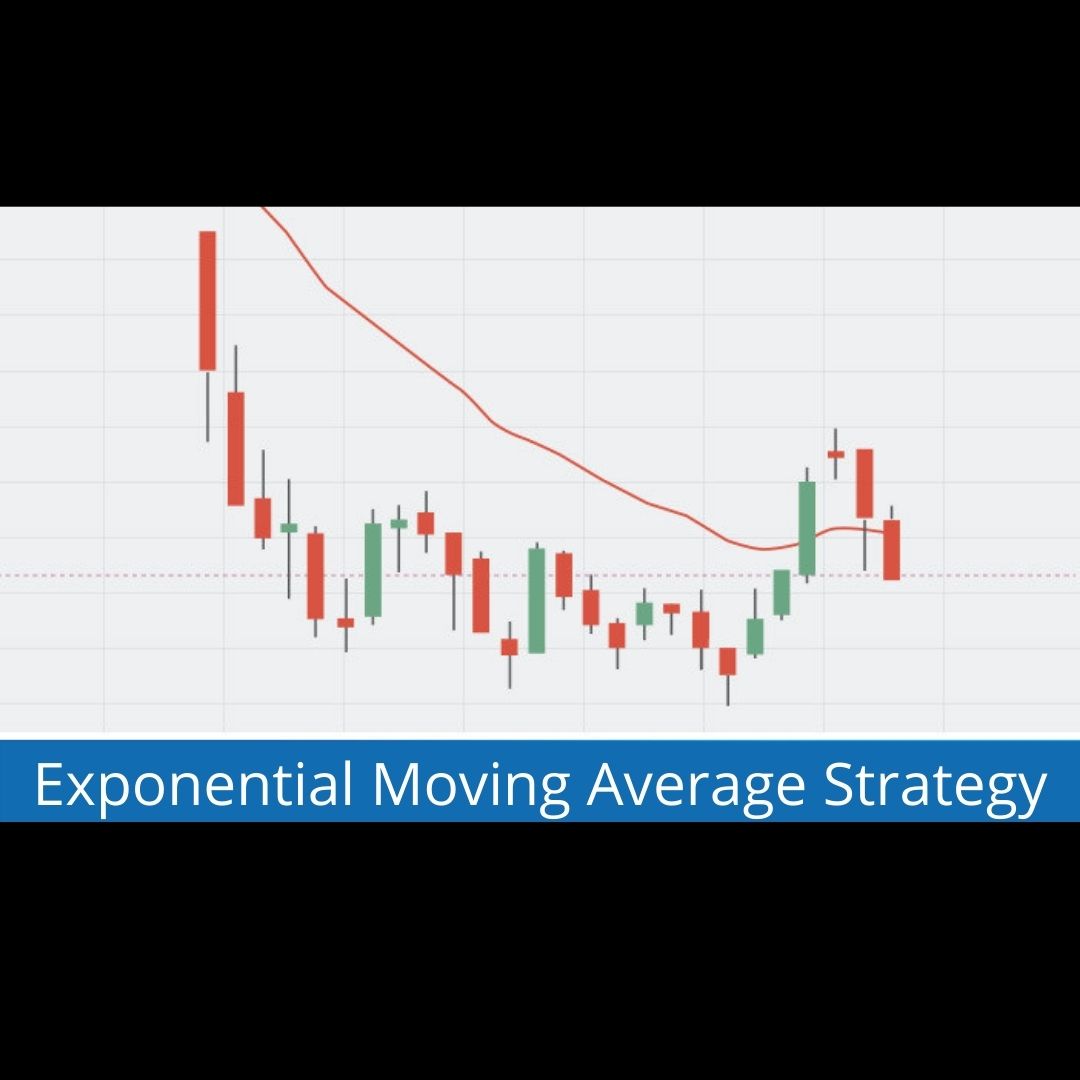exponentional moving average