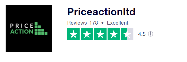 priceactionltd rating